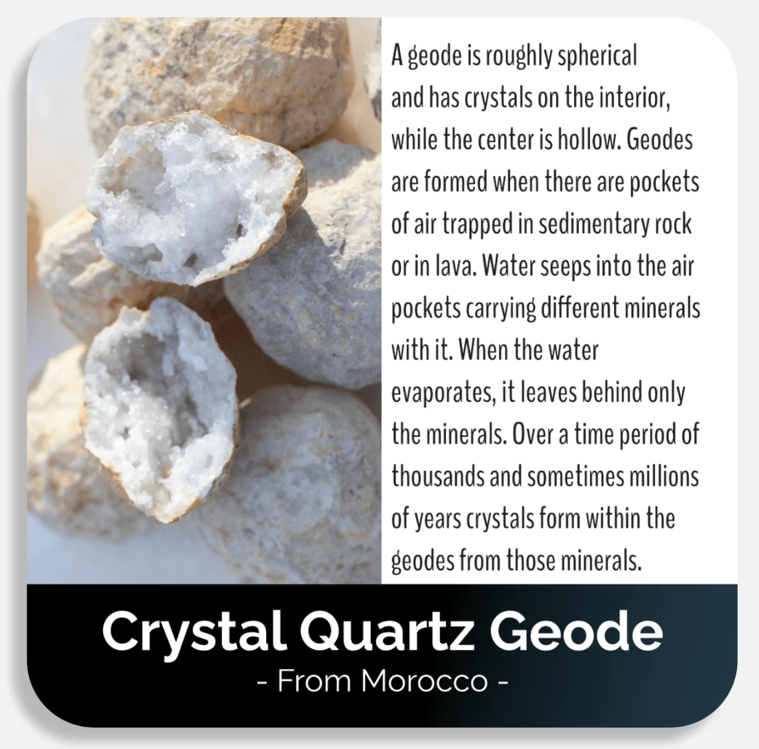 Crystal Quartz Geode + Dude Rocks Card